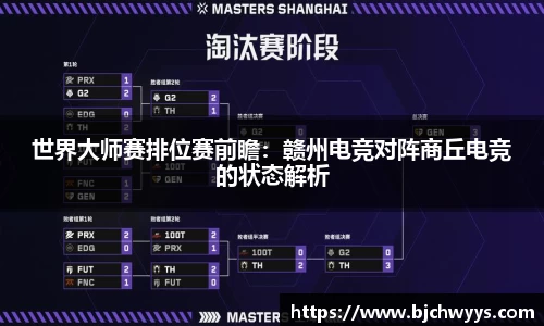 世界大师赛排位赛前瞻：赣州电竞对阵商丘电竞的状态解析